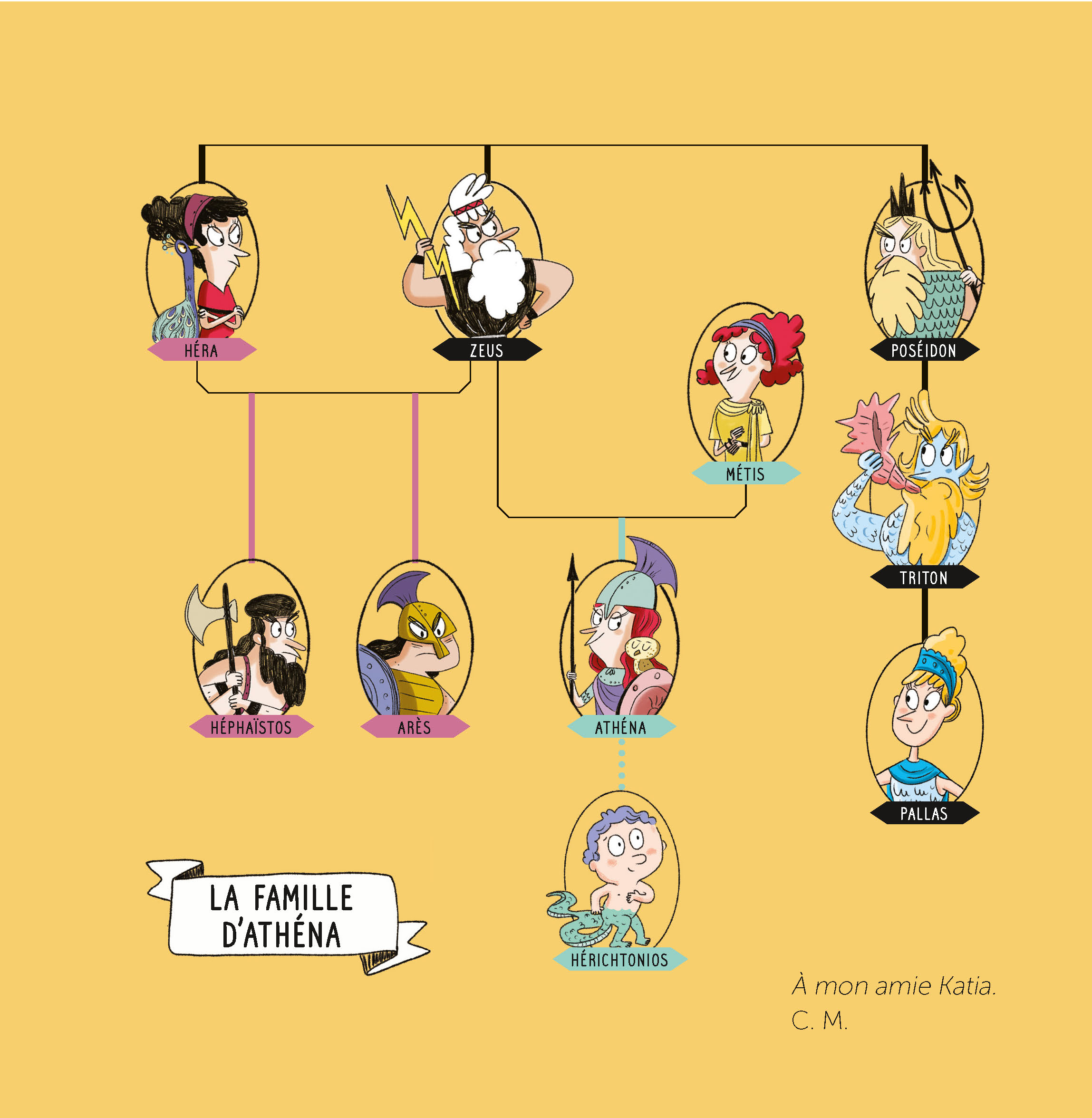 ATHENA, DEESSE GUERRIERE