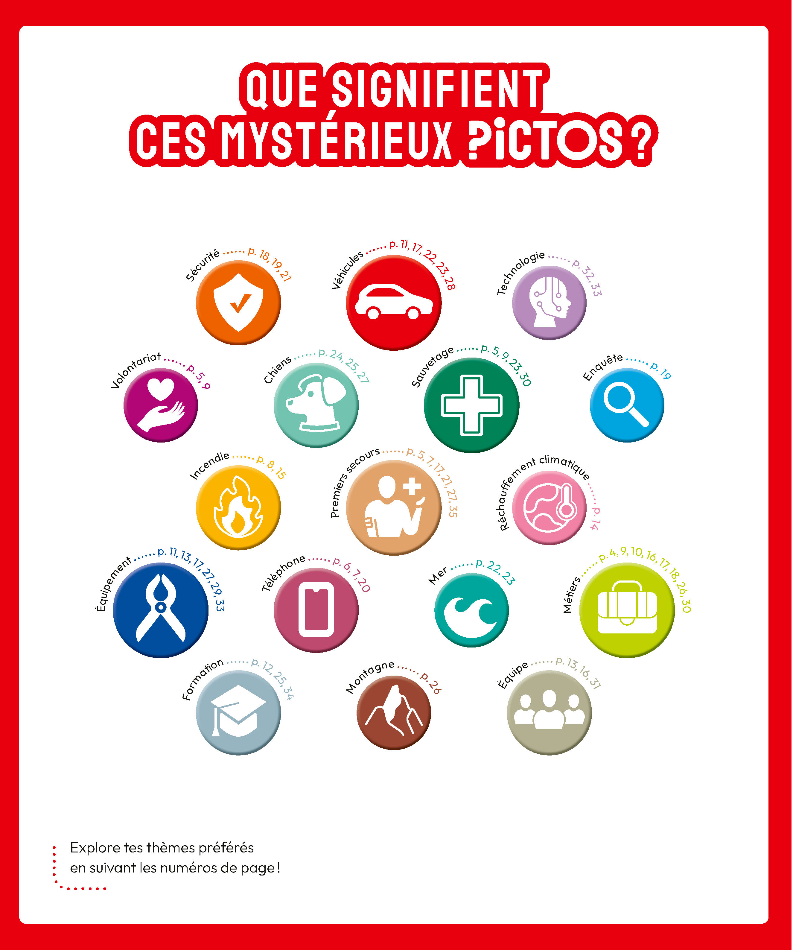POMPIERS ET SECOURISTES EN QUESTIONS