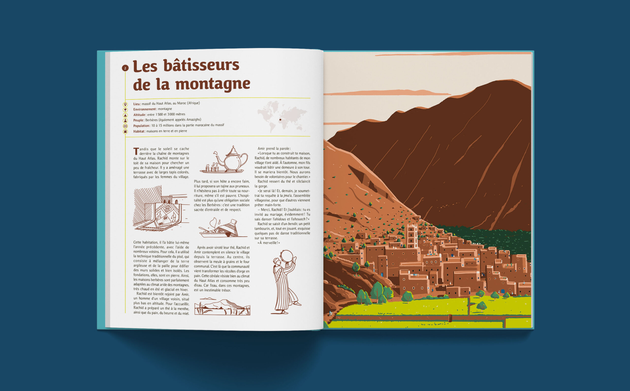 HABITATS VUS DU CIEL
