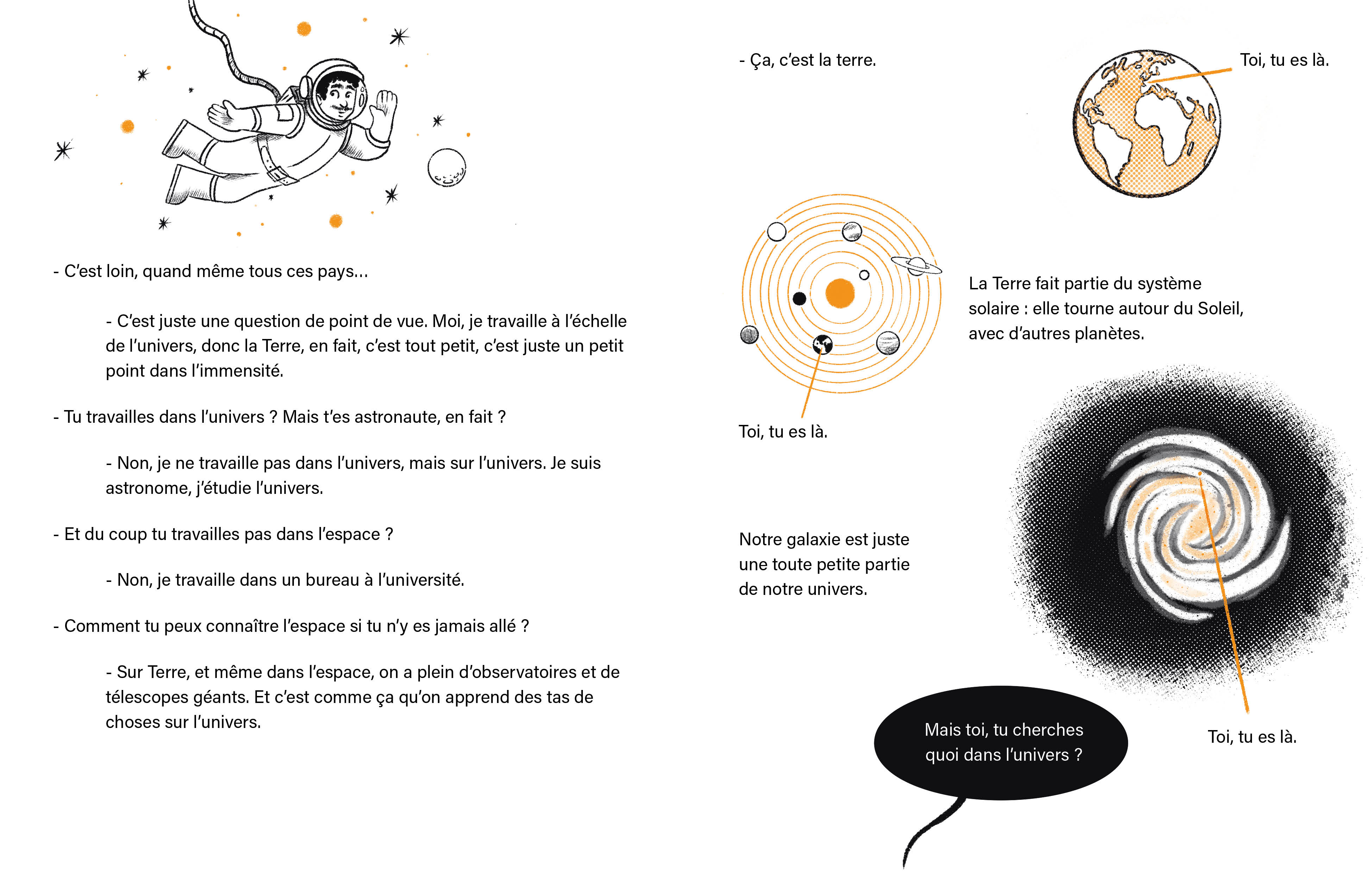 LES PIZZAS, LES SUPERNOVAS ET MOI ! LES PIZZAS, LES SUPERNOVAS ET MOI !