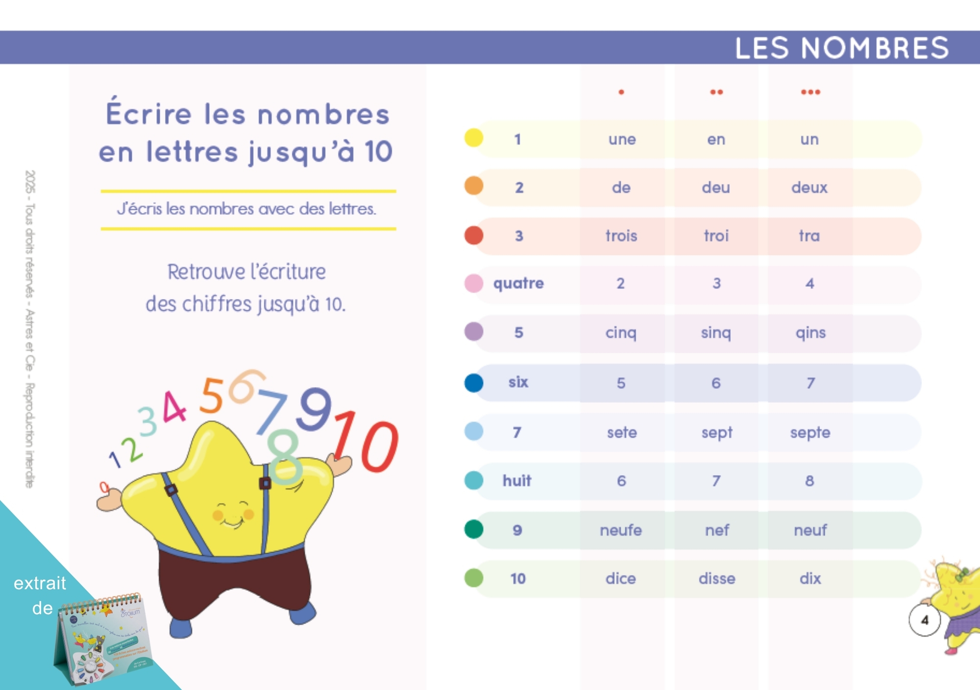 CHEVALET LES NOTIONS ESSENTIELLES GS/CP/CE1