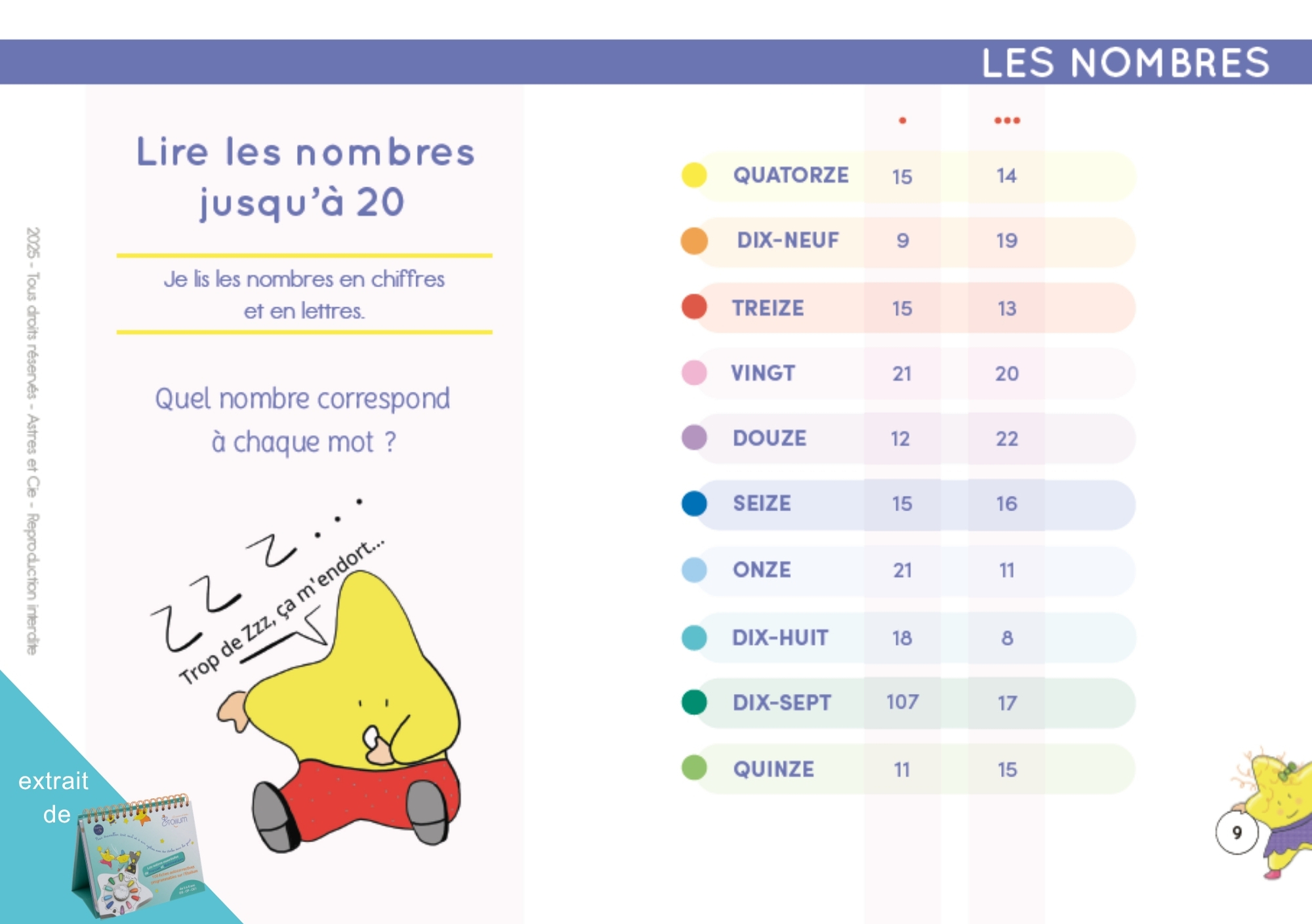 CHEVALET LES NOTIONS ESSENTIELLES GS/CP/CE1