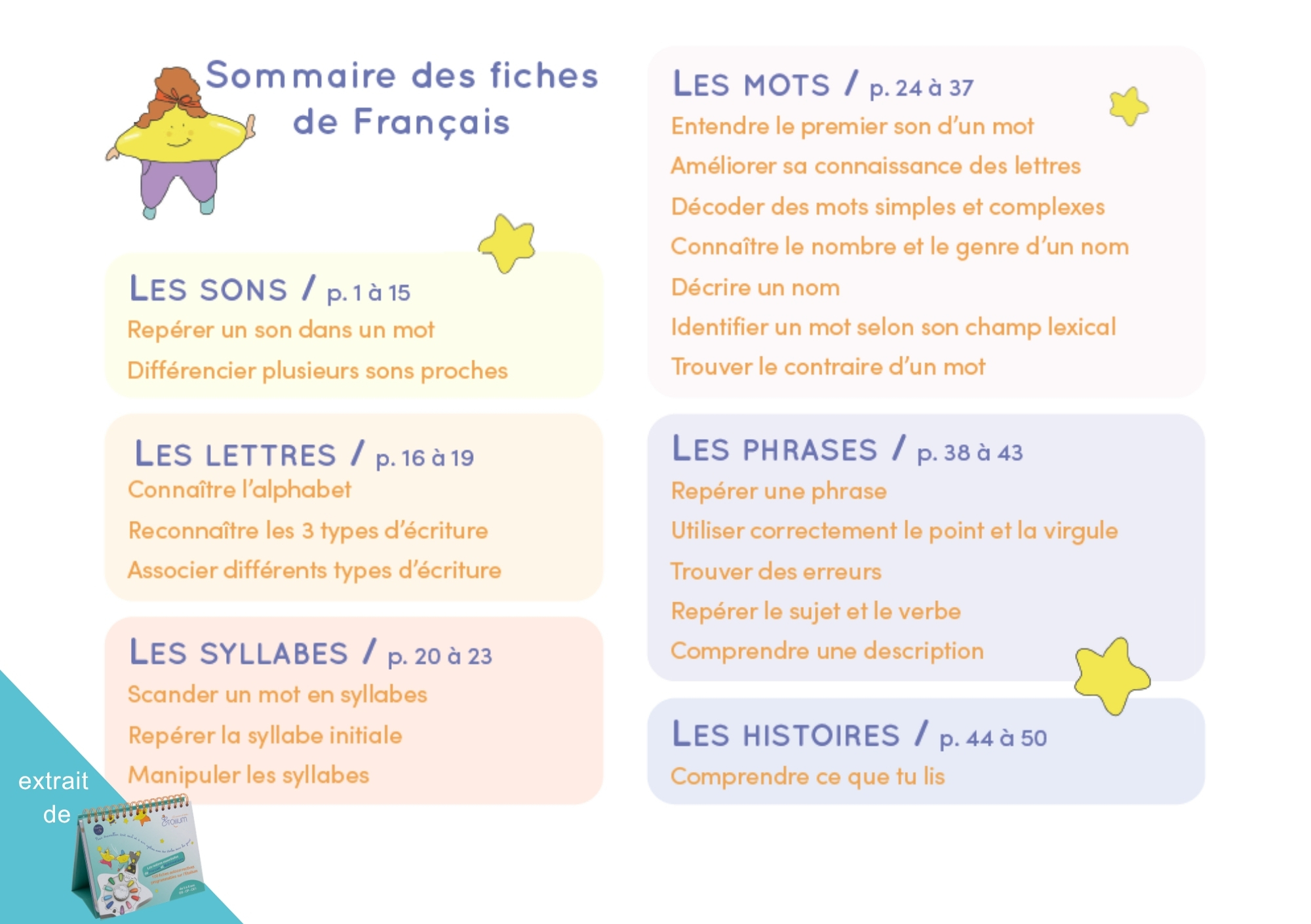 CHEVALET LES NOTIONS ESSENTIELLES GS/CP/CE1