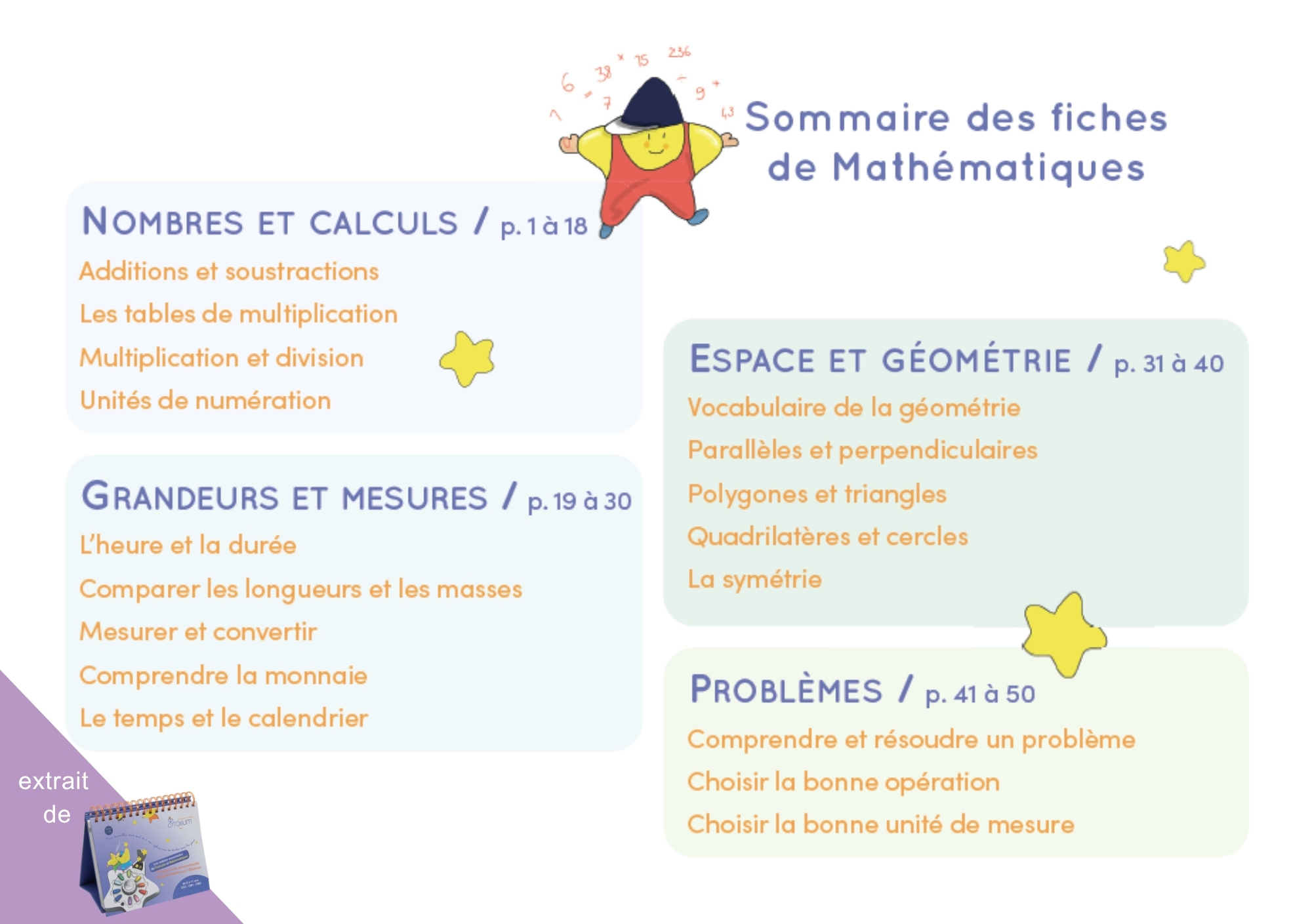 CHEVALET LES NOTIONS ESSENTIELLES CE2/CM1/CM2