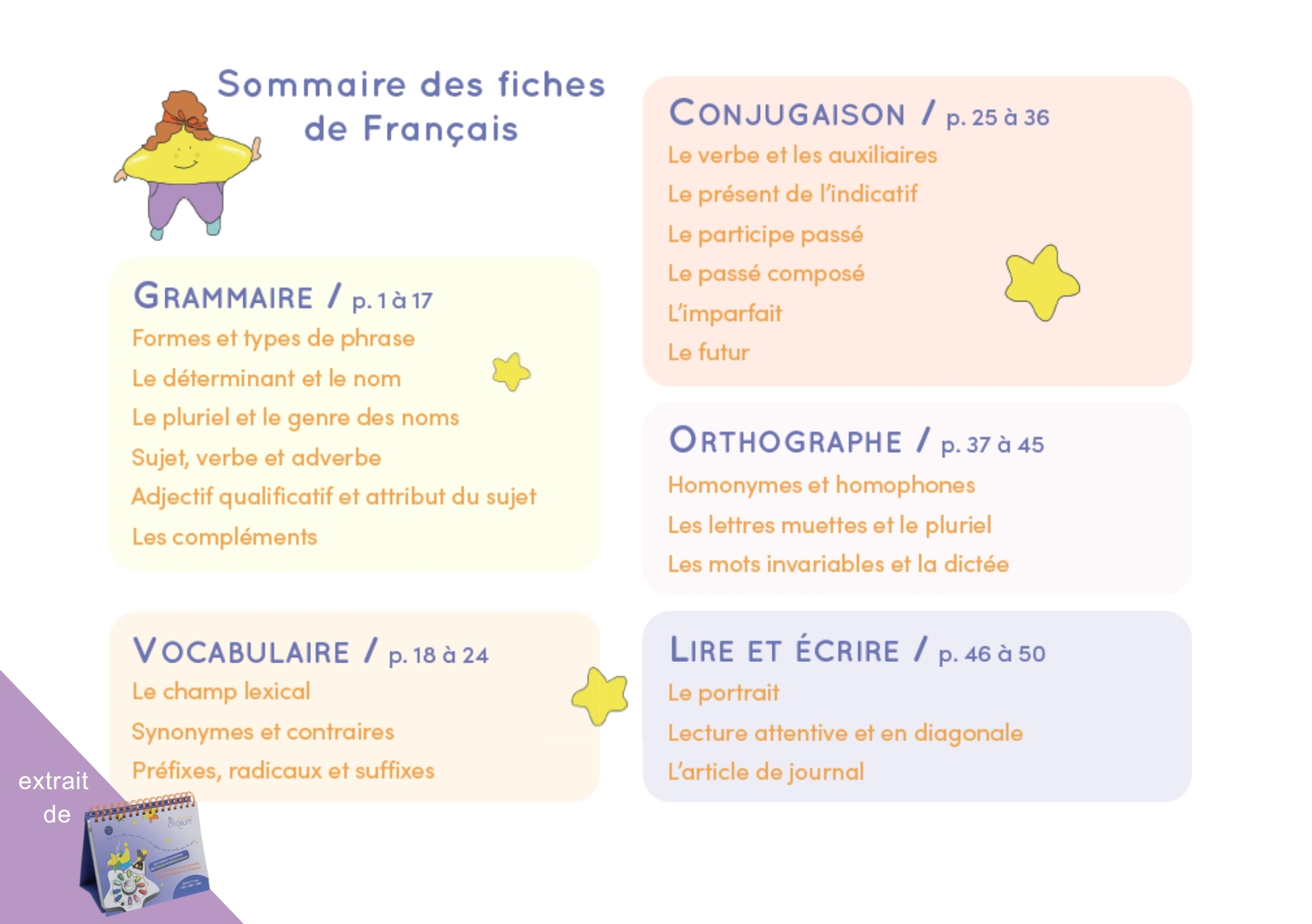 CHEVALET LES NOTIONS ESSENTIELLES CE2/CM1/CM2