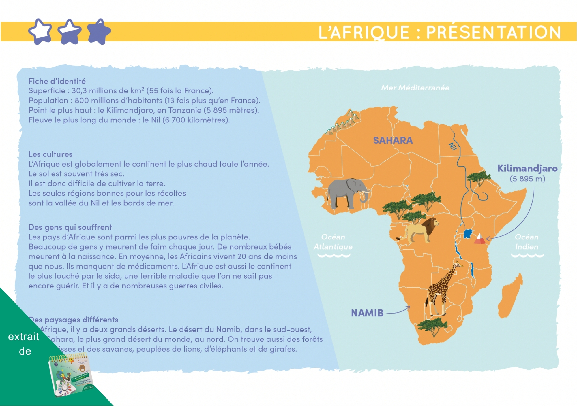 CARNET A LA DECOUVERTE DU MONDE