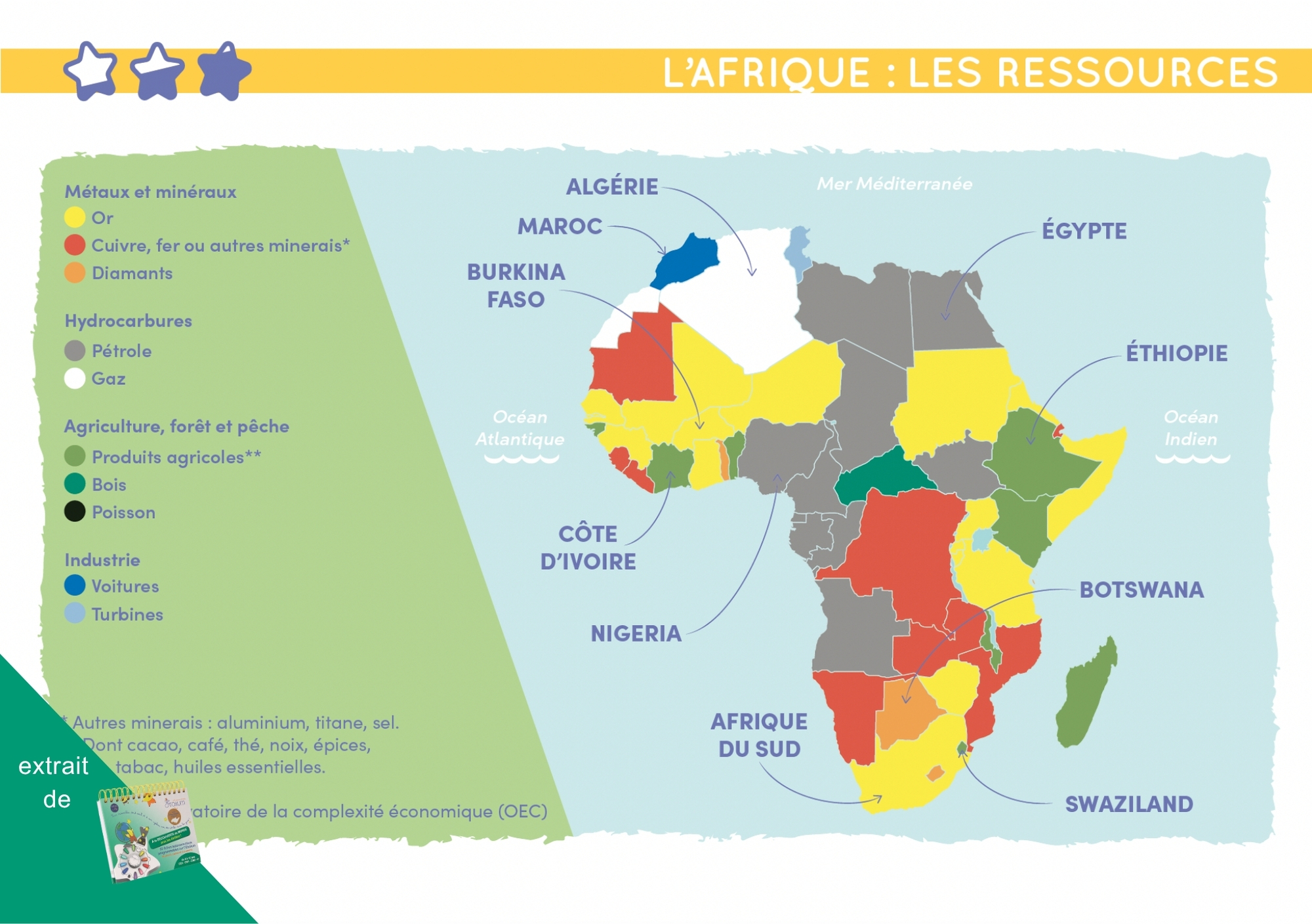 CARNET A LA DECOUVERTE DU MONDE