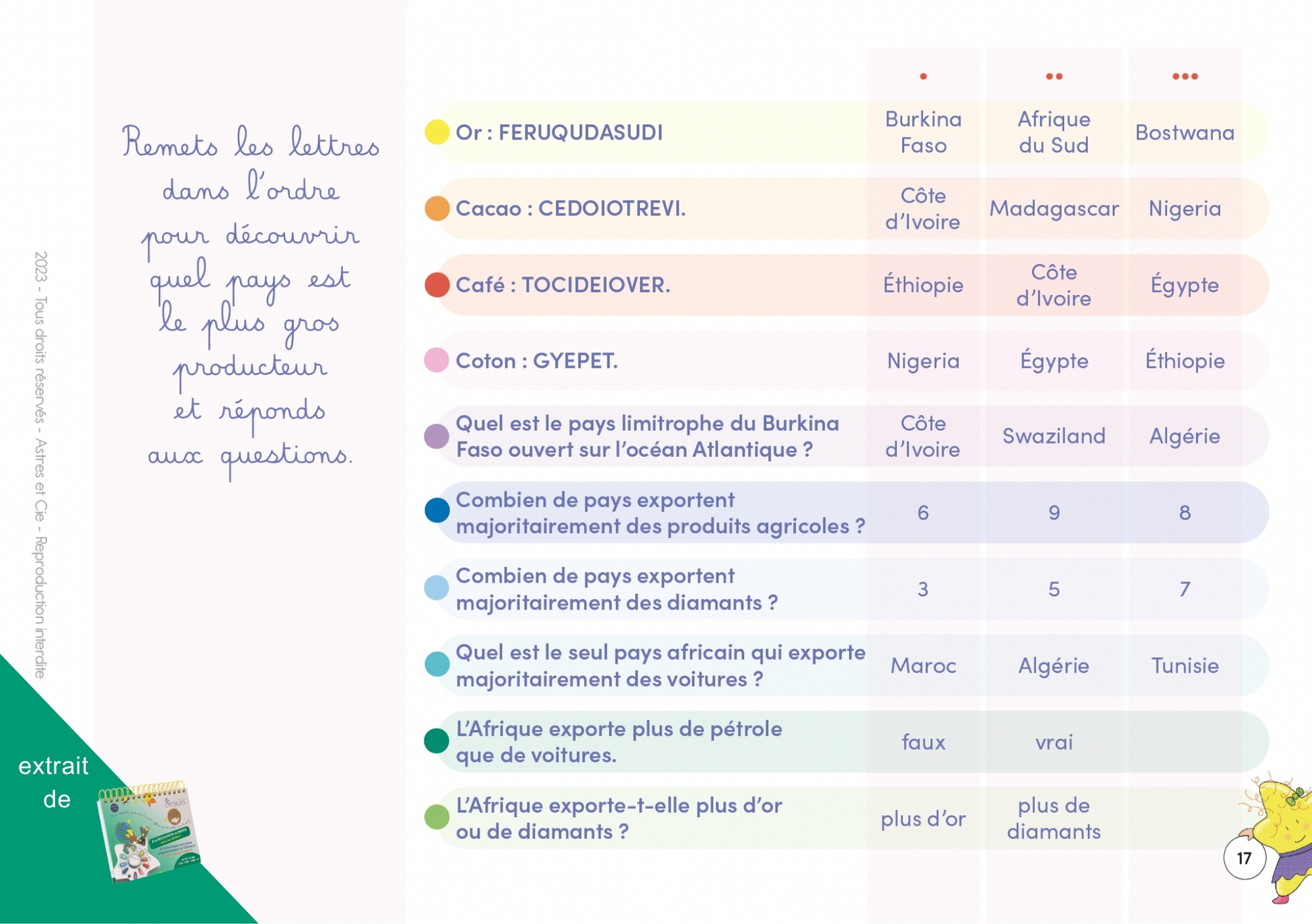 CARNET A LA DECOUVERTE DU MONDE