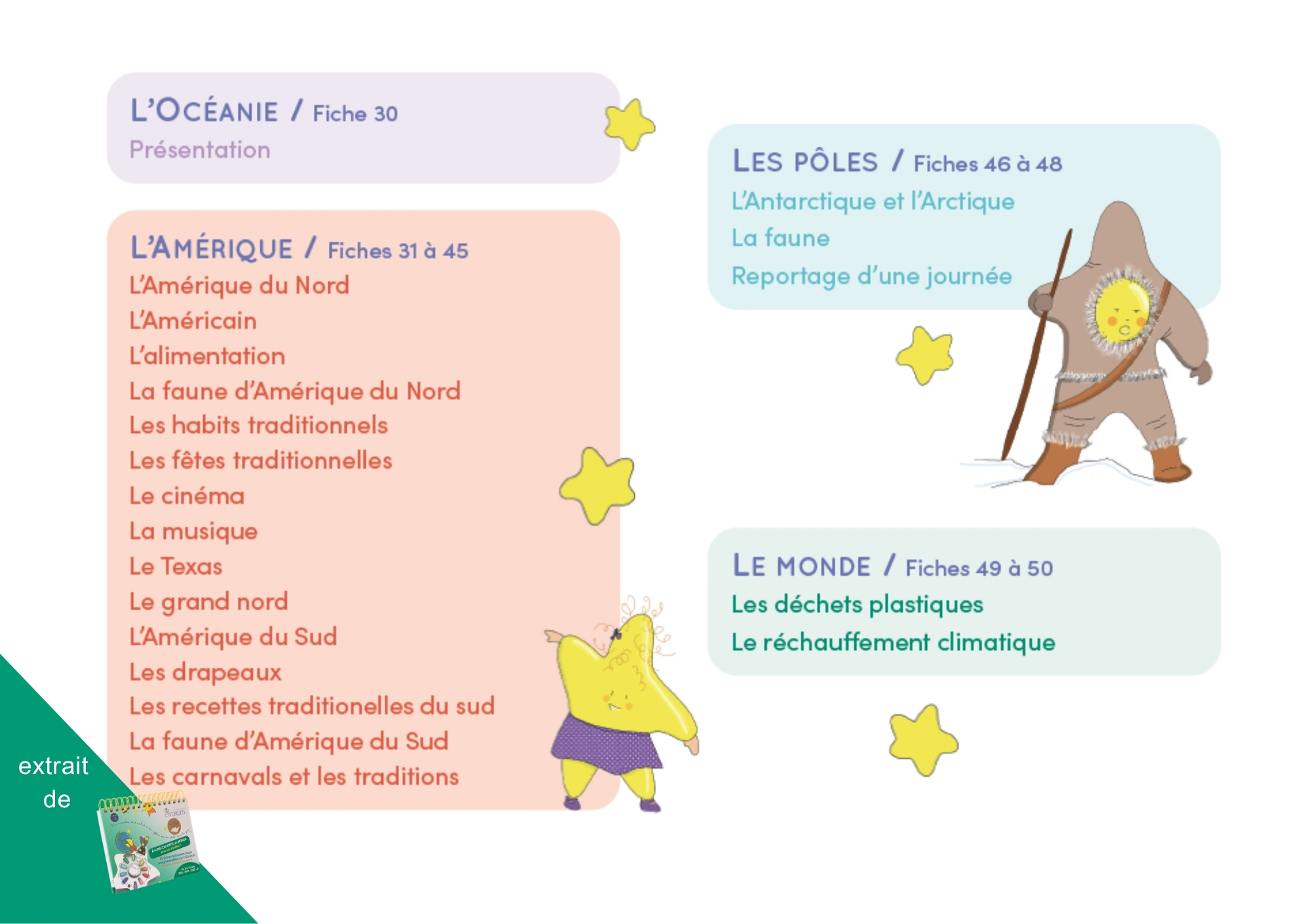 CARNET A LA DECOUVERTE DU MONDE