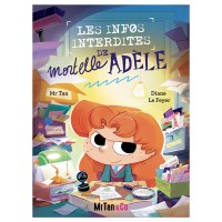 Voir les images