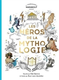 Voir les images