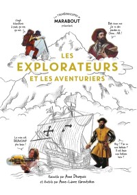 Voir les images