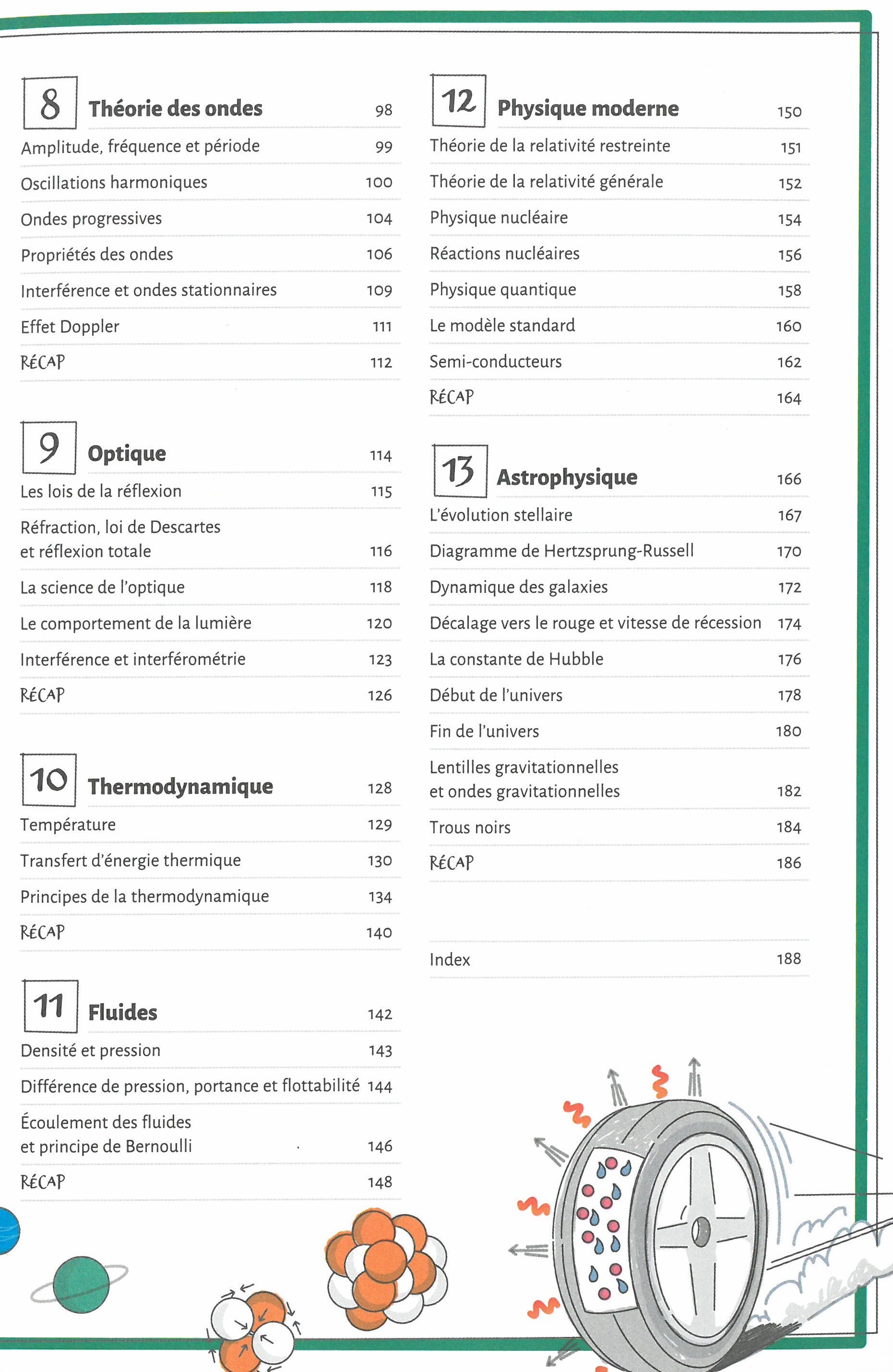 LES BASES DE LA PHYSIQUE EN 60 NOTIONS ILLUSTREES