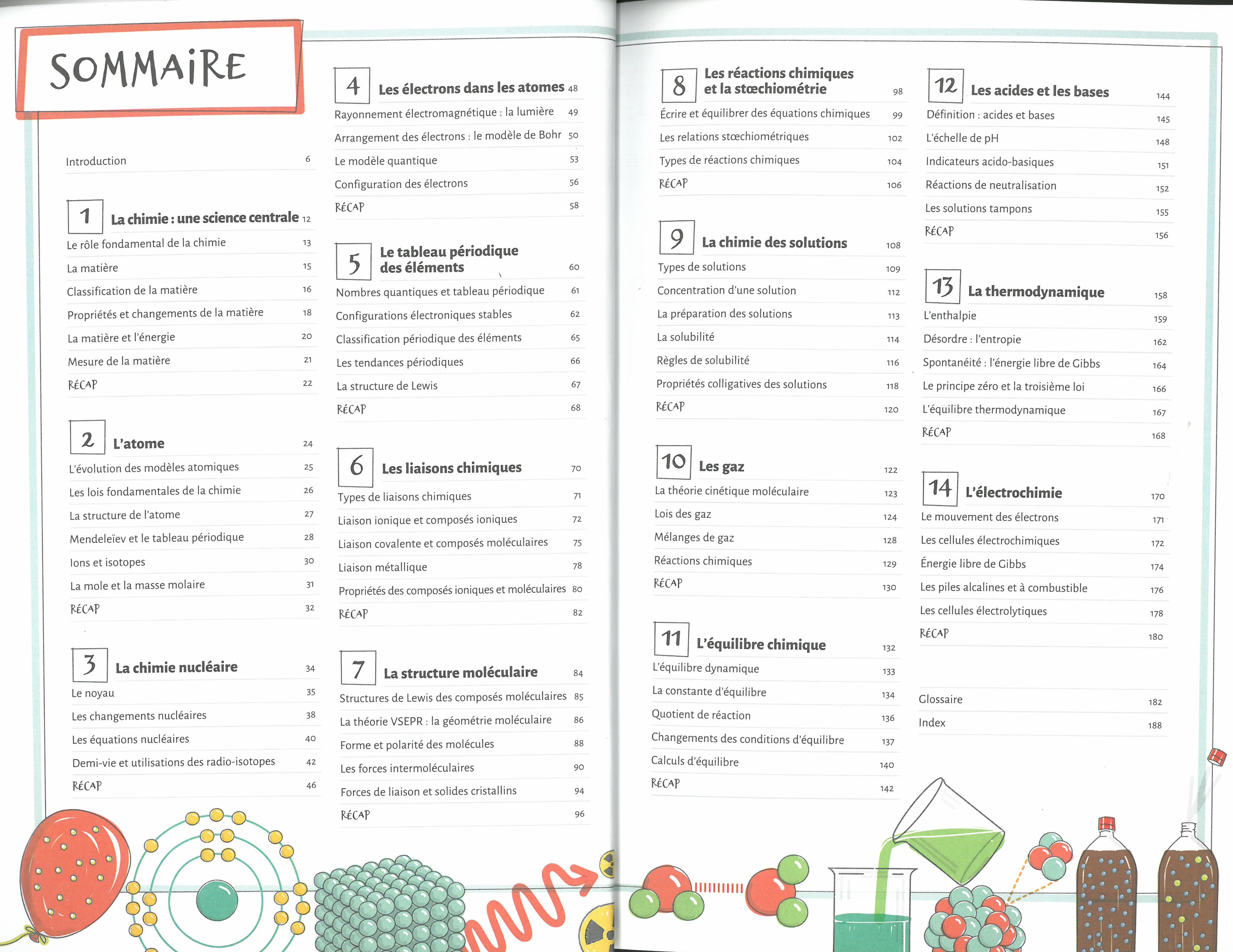 LES BASES DE LA CHIMIE EN 70 NOTIONS ILLUSTREES 