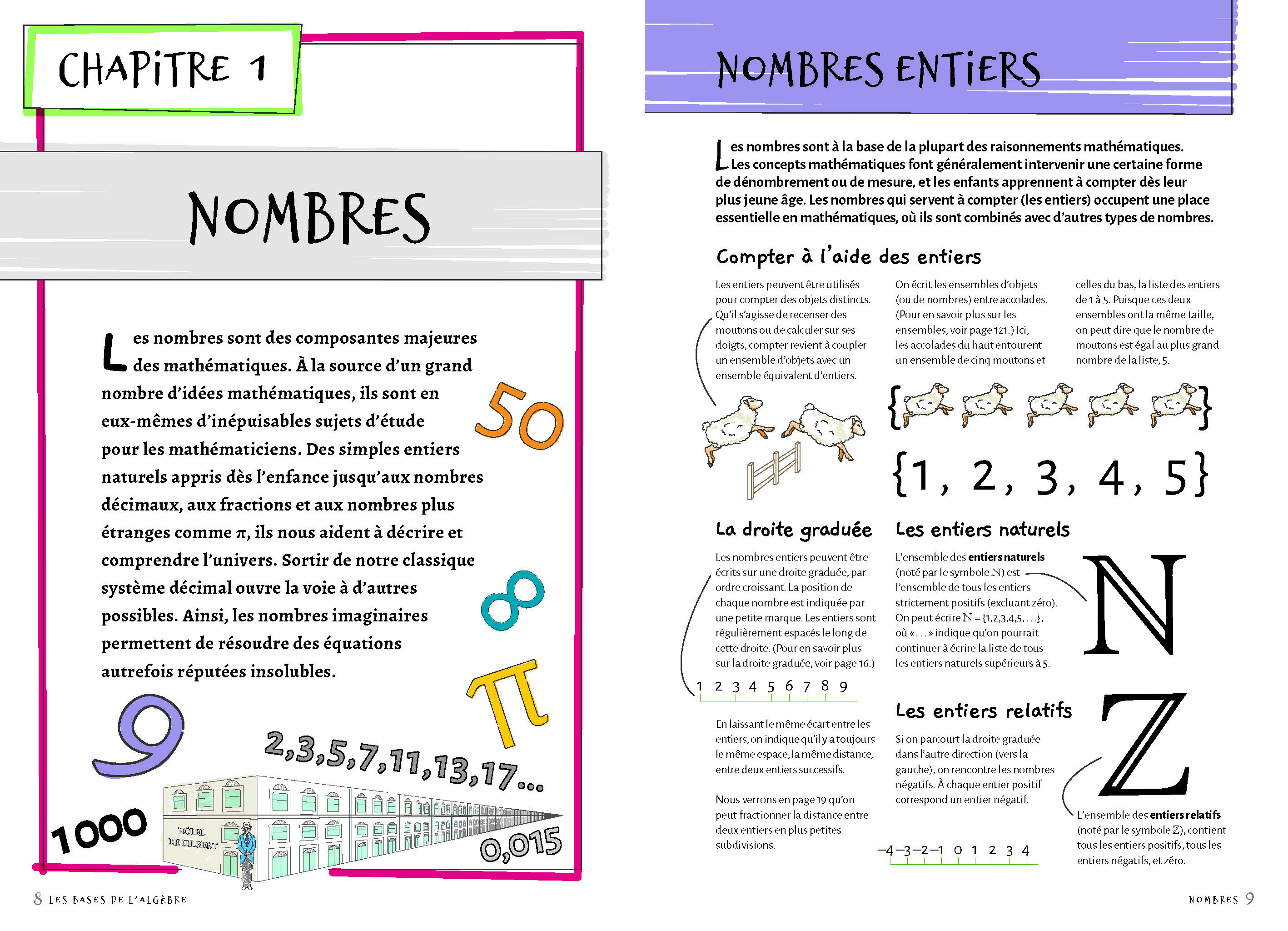 LES BASES DE L