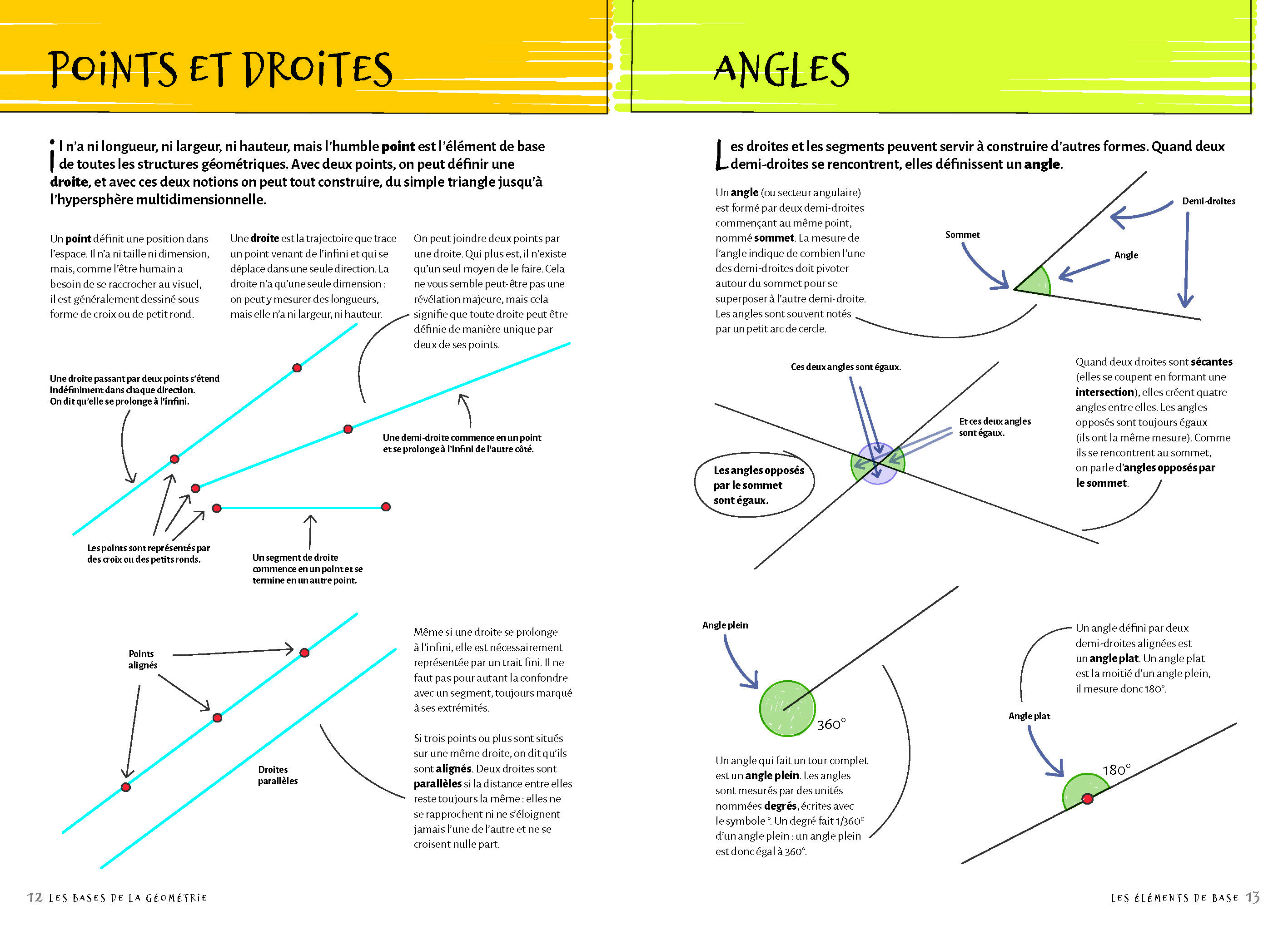 LES BASES DE LA GEOMETRIE EN 60 NOTIONS ILLUSTREES