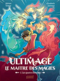 Voir les images