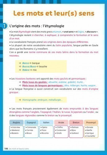 LE FRANCAIS AU COLLEGE, C LE FRANCAIS AU COLLEGE, C