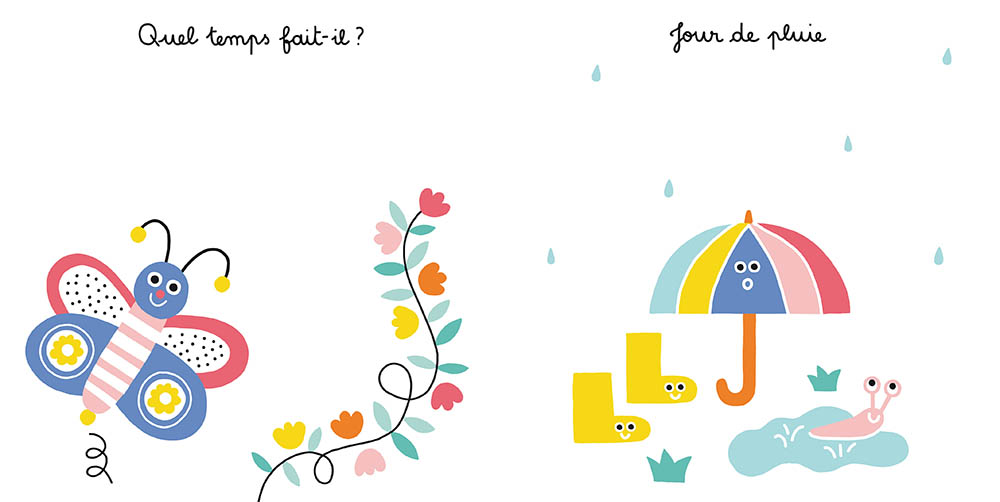 Ma Petite Météo En Tampons