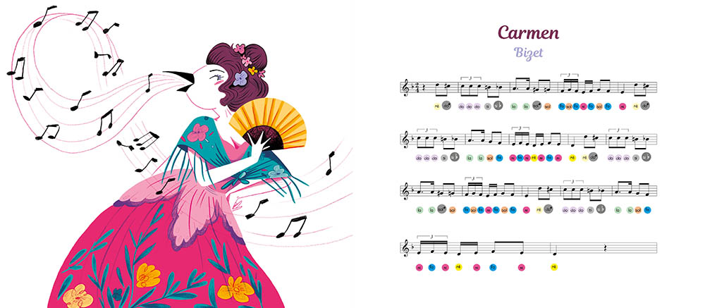 Mes Plus Grands Airs Classiques (Coll. Livre Piano)