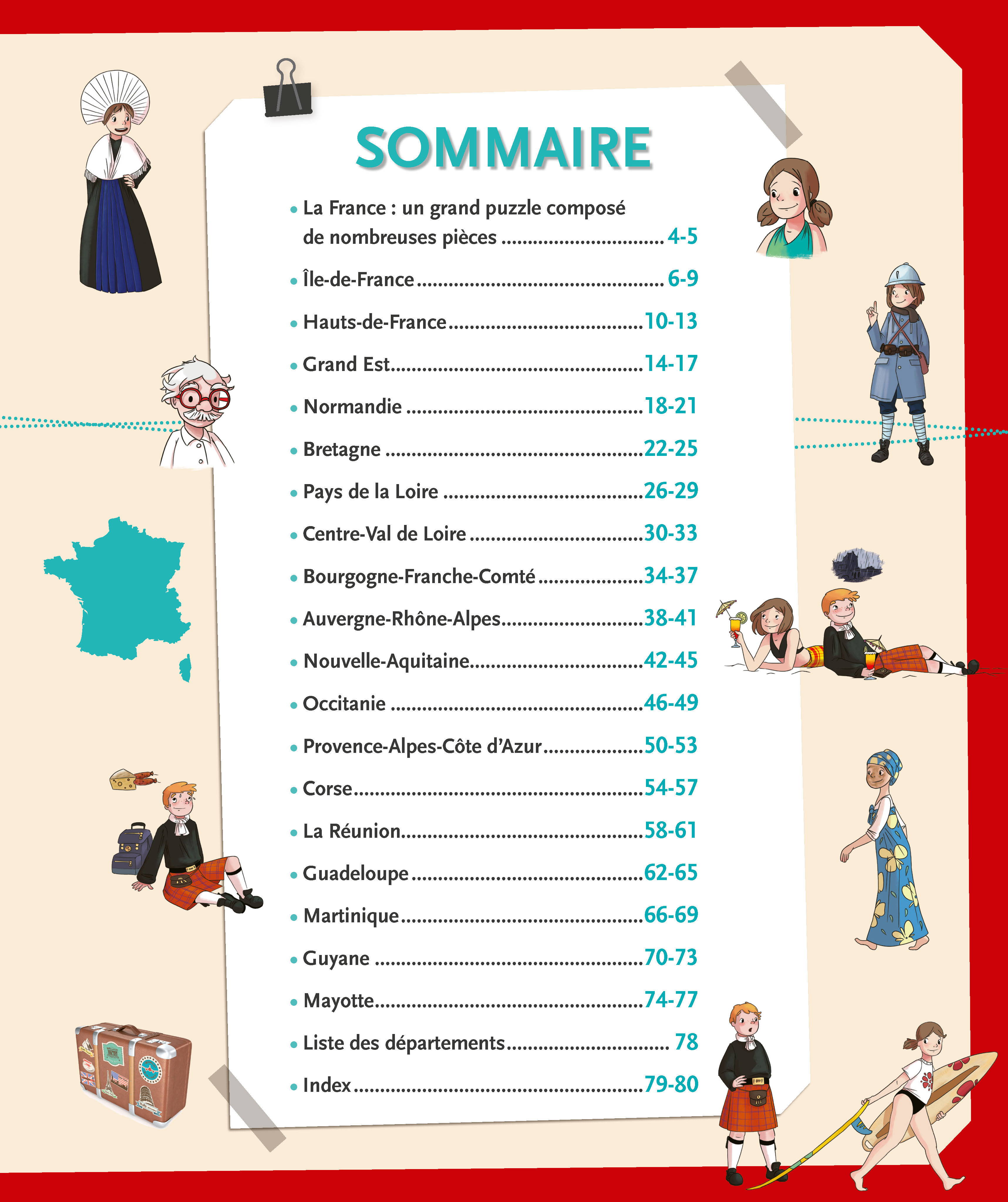 LES REGIONS FRANCAISES
