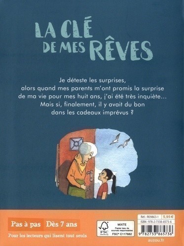 La Clé De Mes Rêves