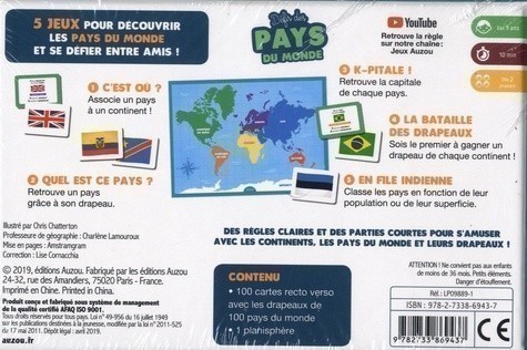 Défis Des Pays Du Monde