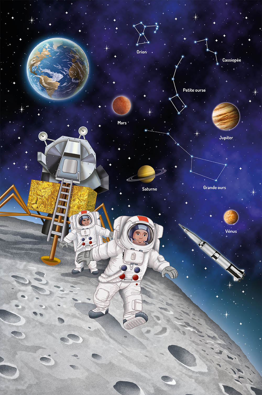 À La Découverte De L'espace