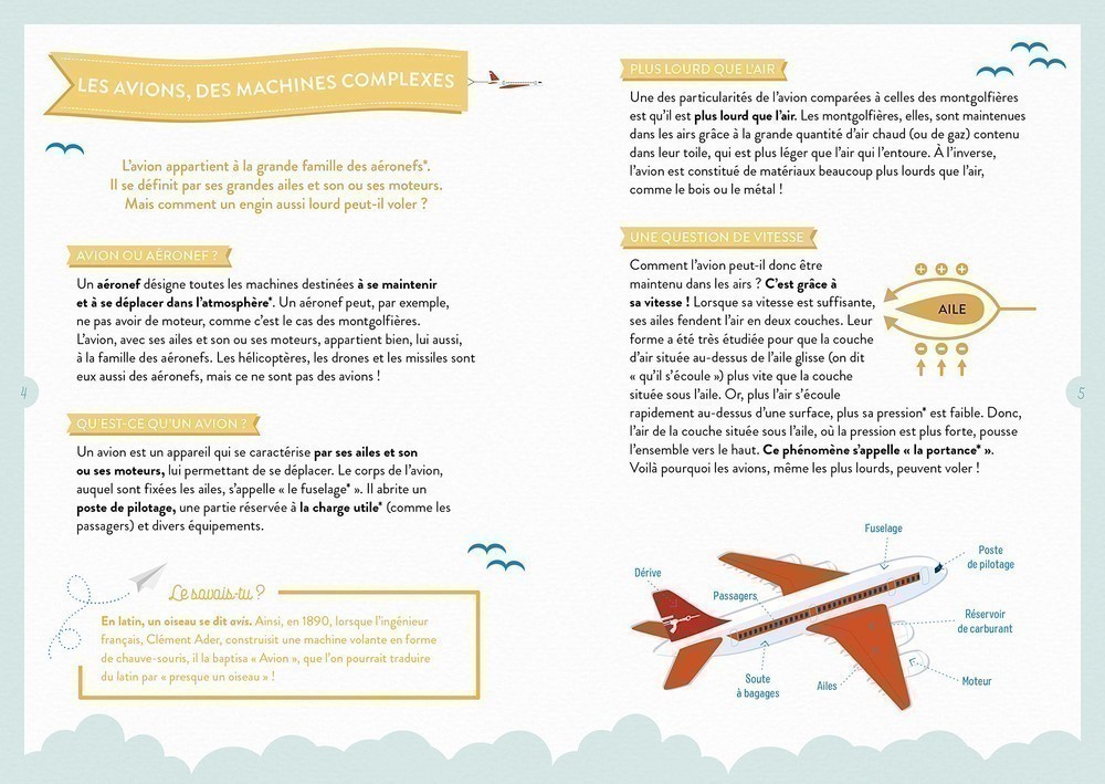 À La Découverte Des Avions