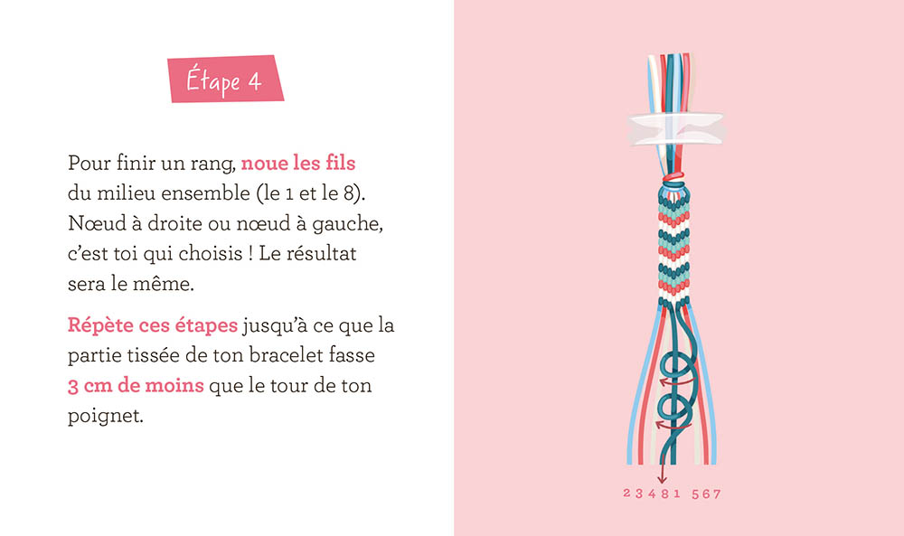 Mon Superbe Bijou - Mon Magnifique Bracelet Brésilien