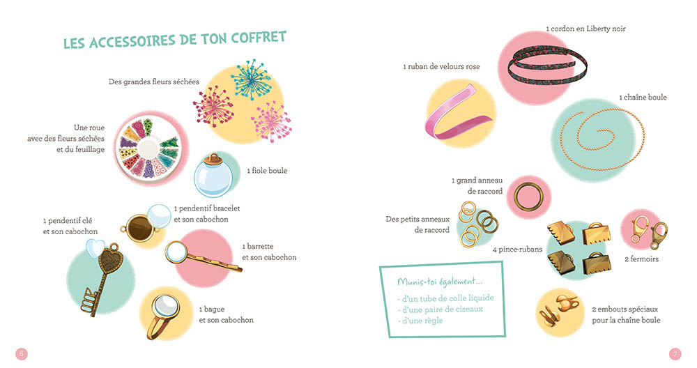 Ma Boîte À Bijoux - Mes Merveilleux Bijoux Fleuris