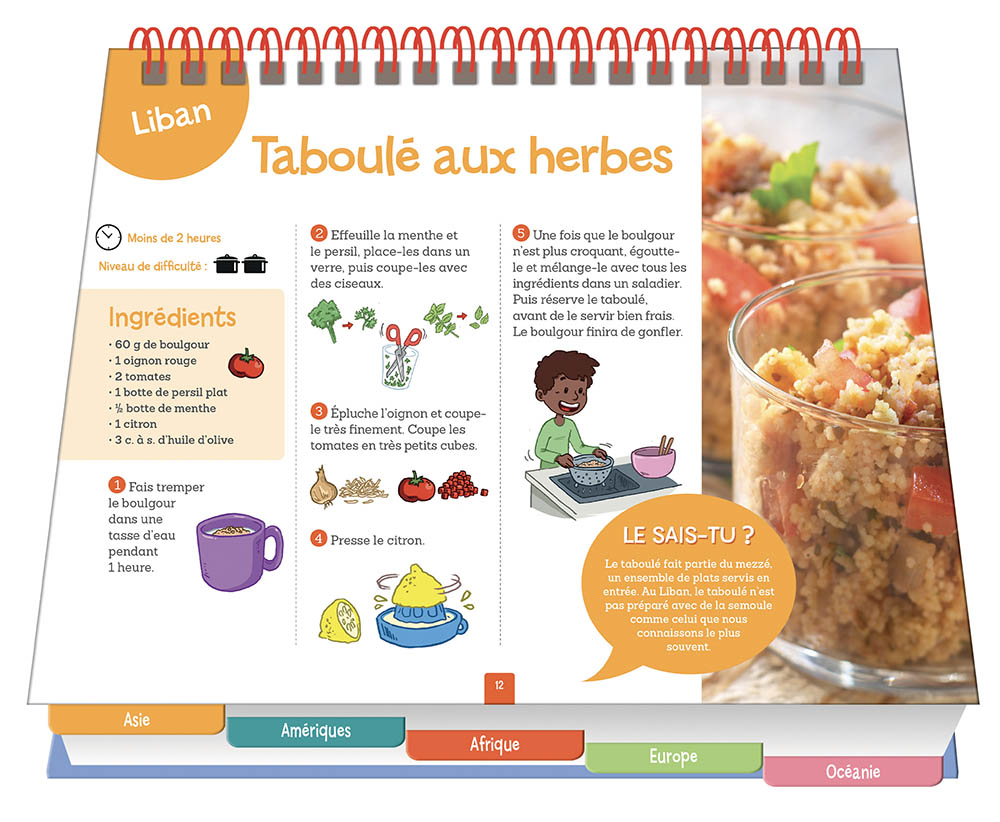 C’est Trop Bon - La Cuisine Du Monde