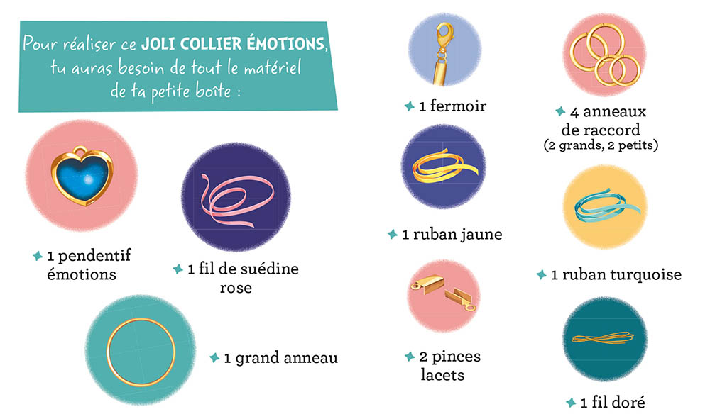 Mon Superbe Bijou - Le Collier De Mes Émotions