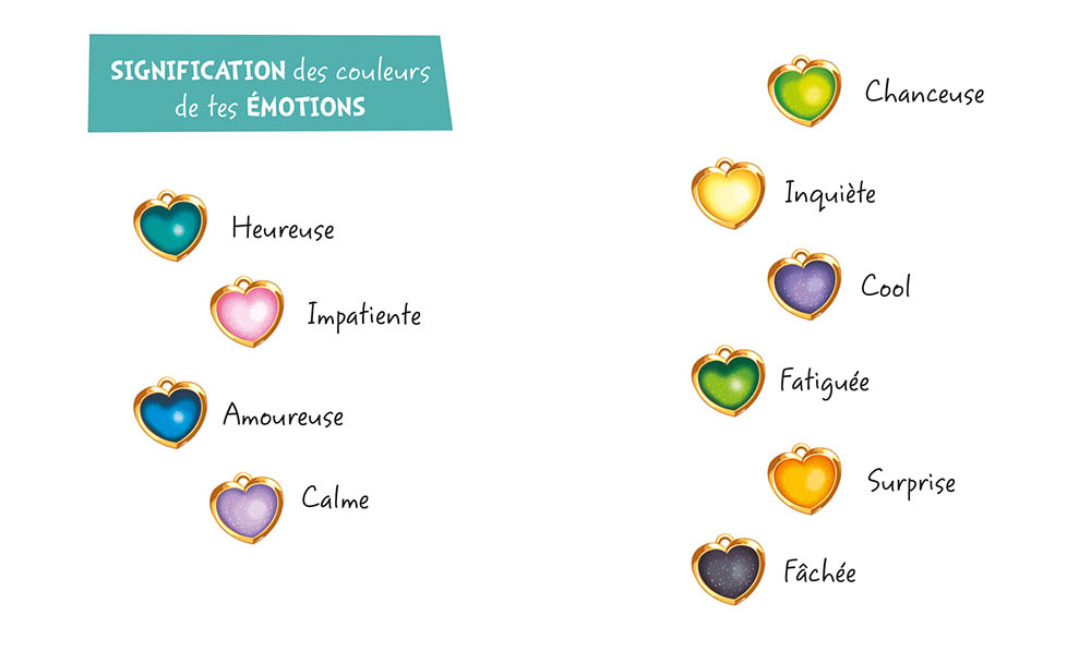 Mon Superbe Bijou - Le Collier De Mes Émotions