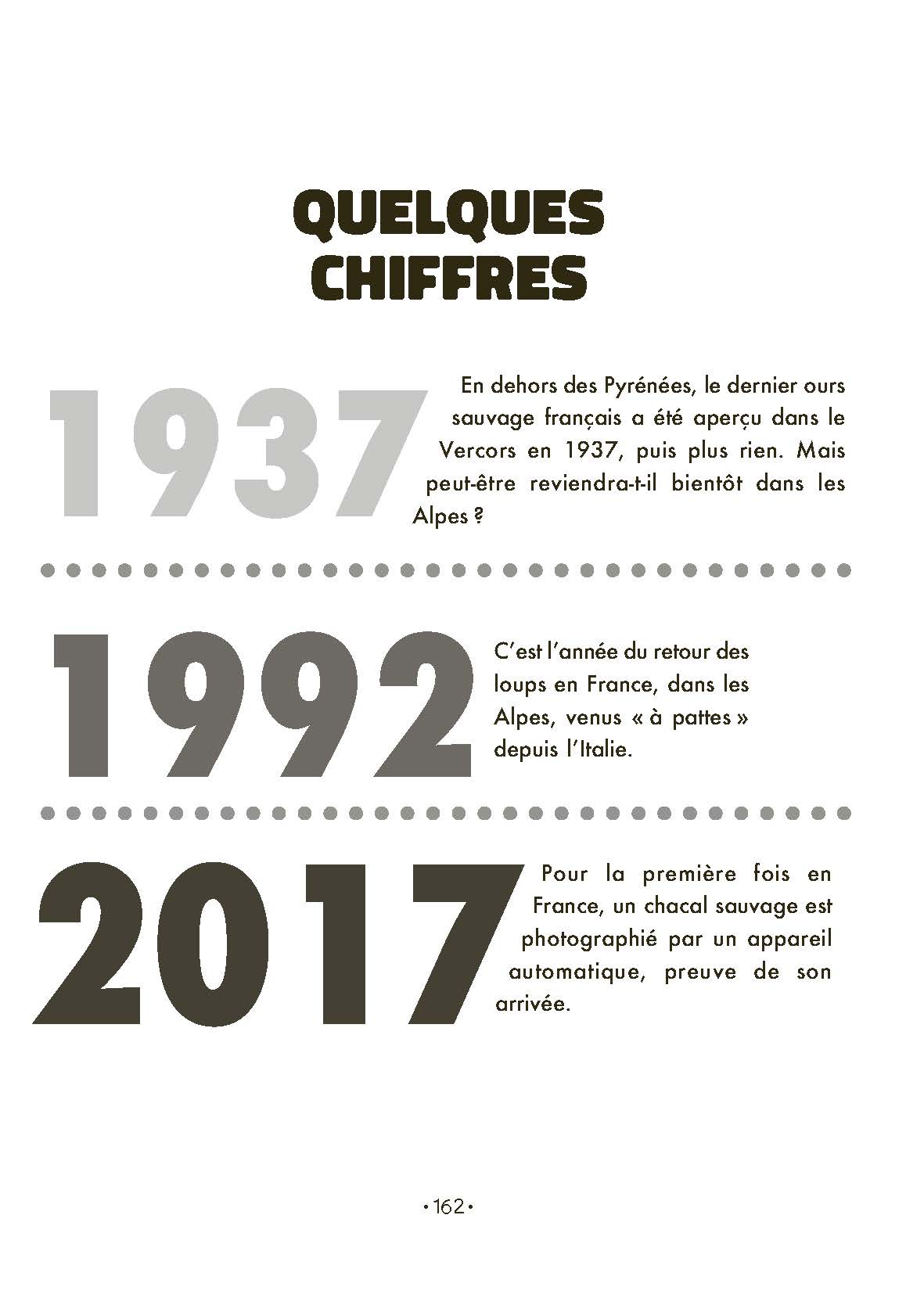 Dans Les Yeux D'un Animal