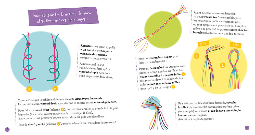 Ma Boîte À Bijoux - Mes Bracelets Bresiliens