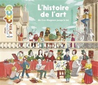 Voir les images