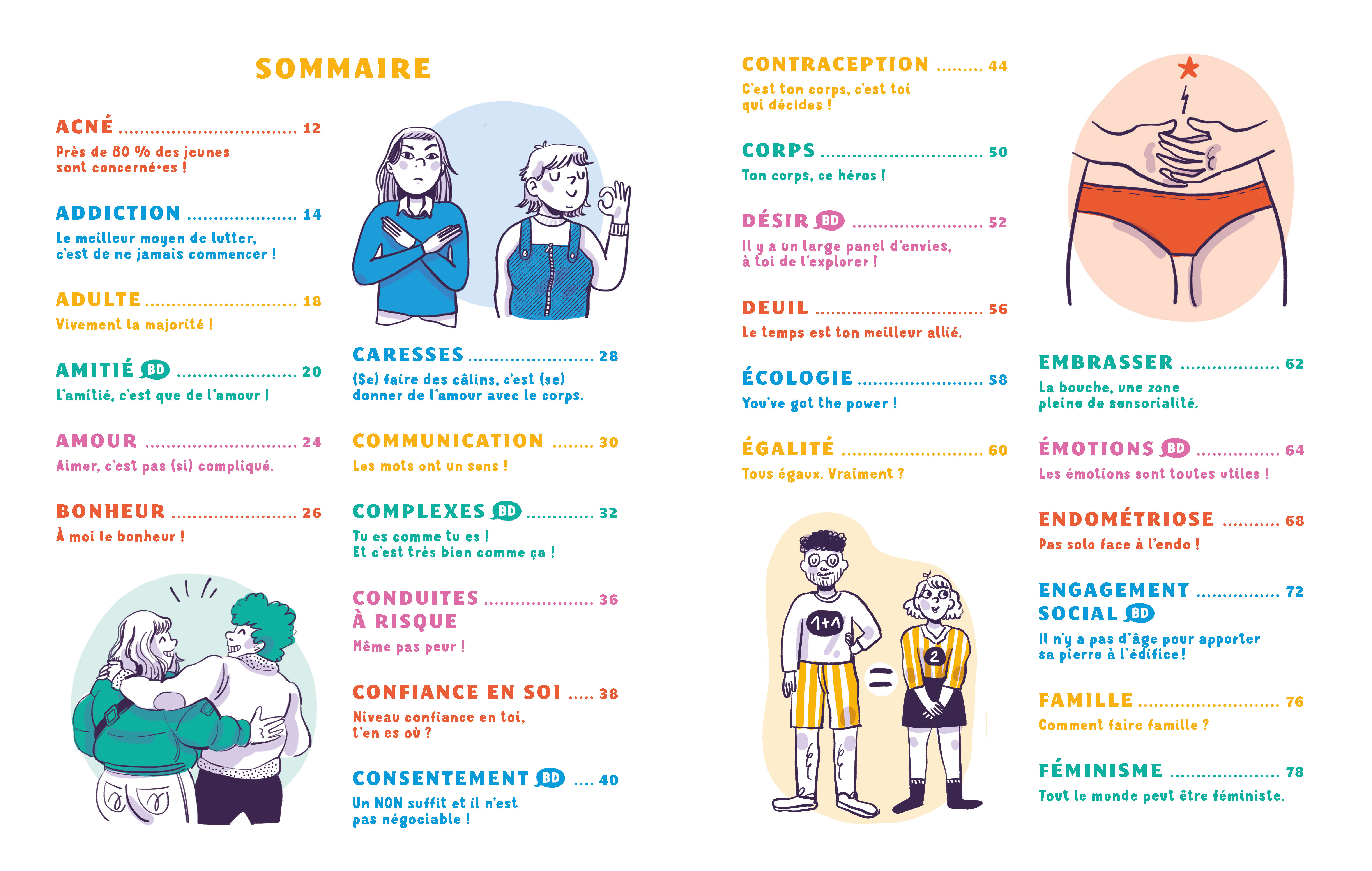 LE DICO GRAPHIQUE DES ADOS LE DICO GRAPHIQUE DES ADOS