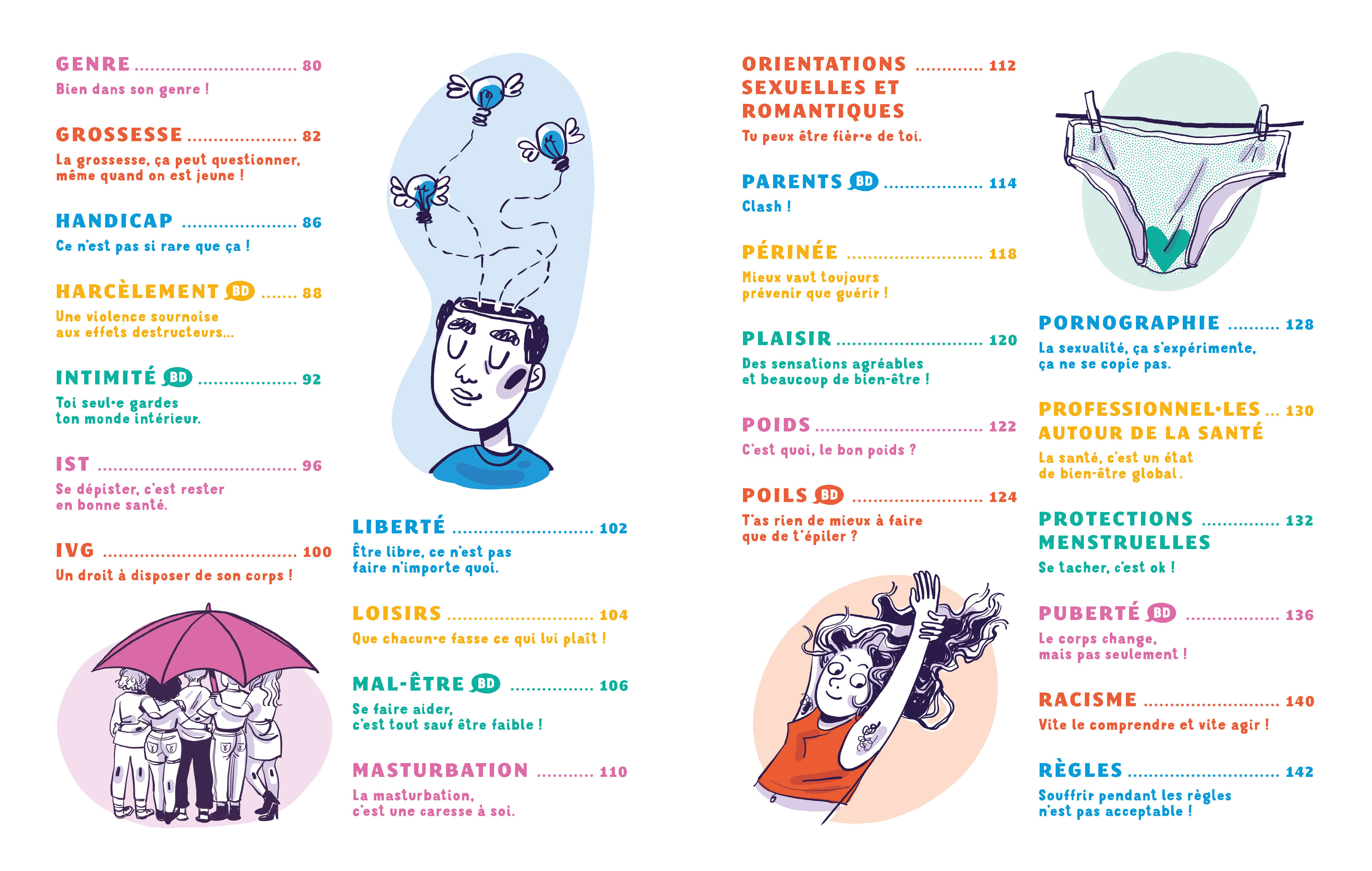 LE DICO GRAPHIQUE DES ADOS LE DICO GRAPHIQUE DES ADOS