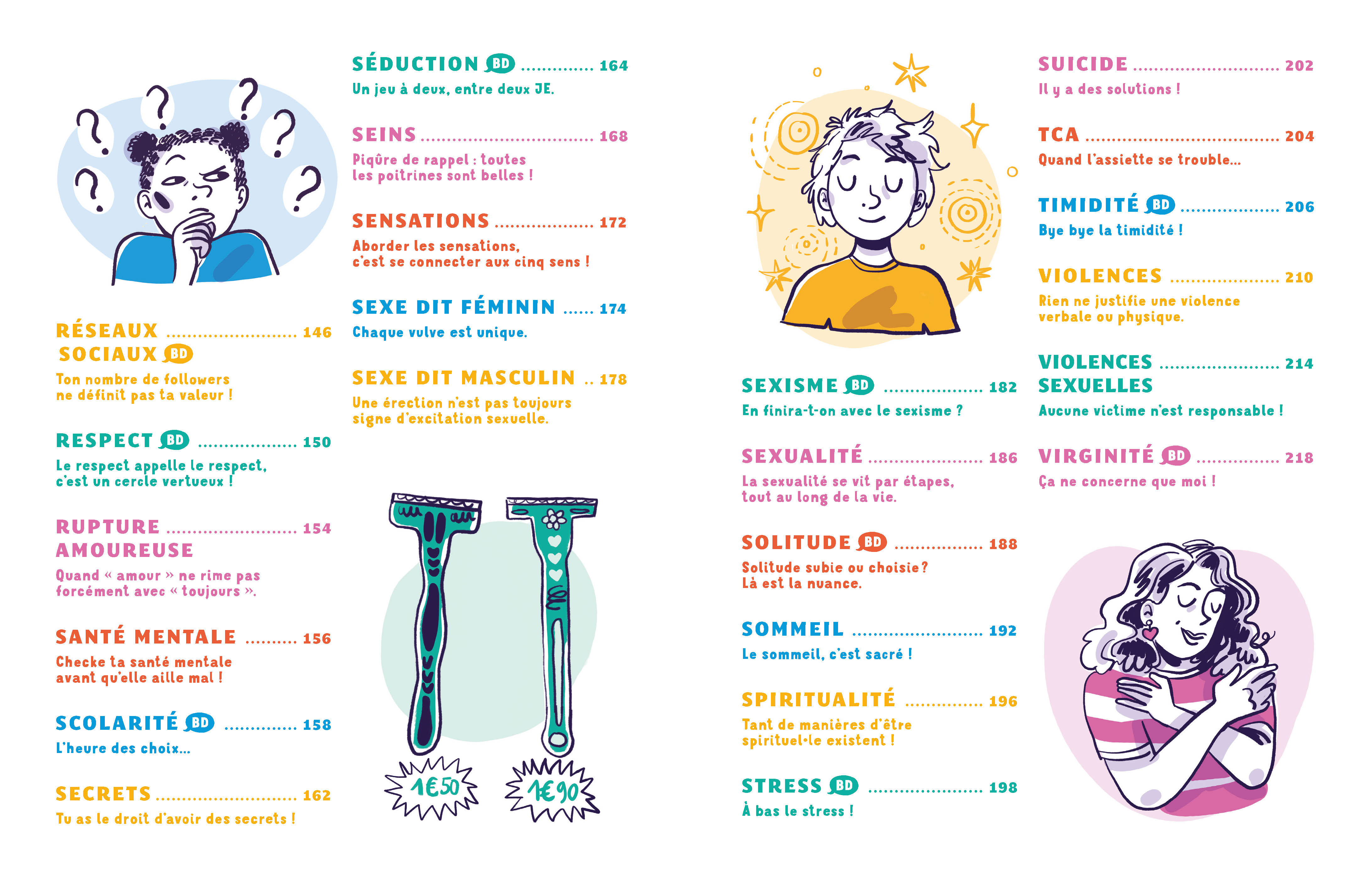 LE DICO GRAPHIQUE DES ADOS