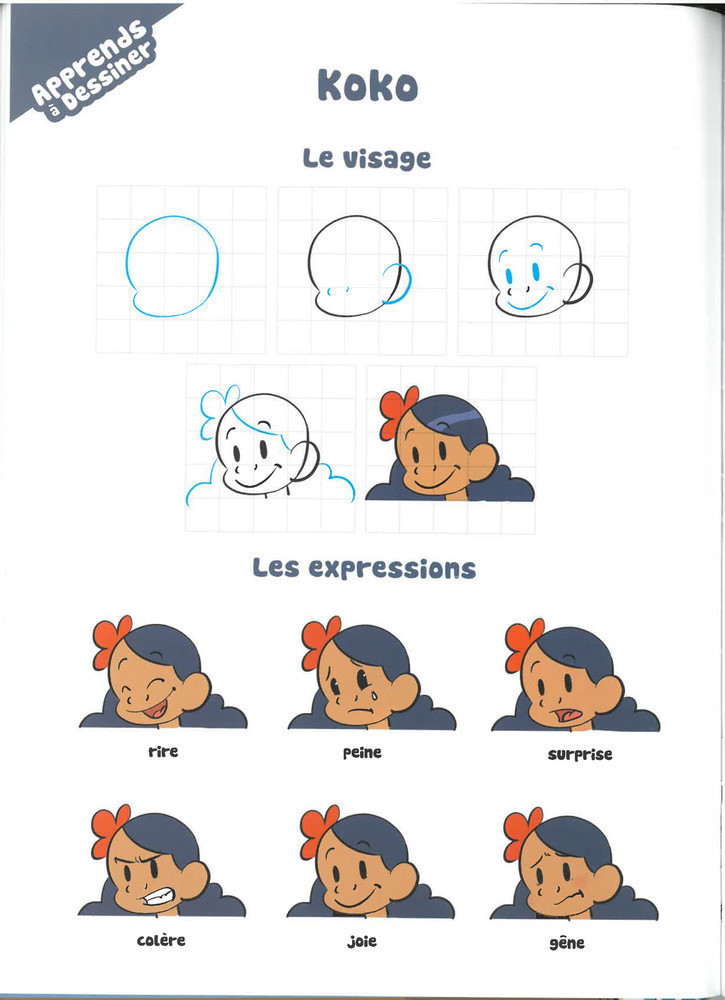 KOKO ET TI