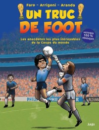 Voir les images