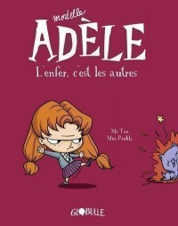 Voir les images
