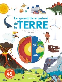 Voir les images