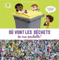 Voir les images