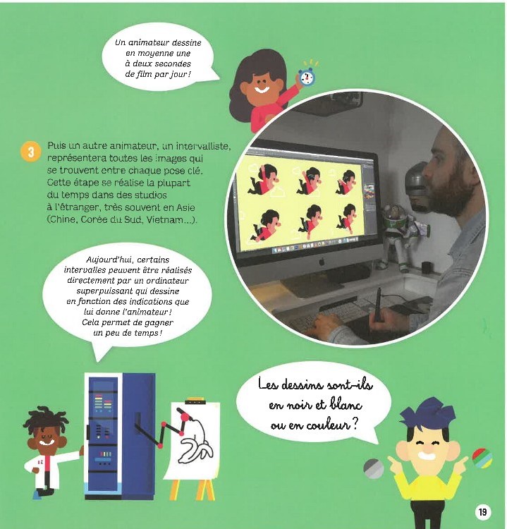 COMMENT FAIT-ON UN DESSIN ANIME ?