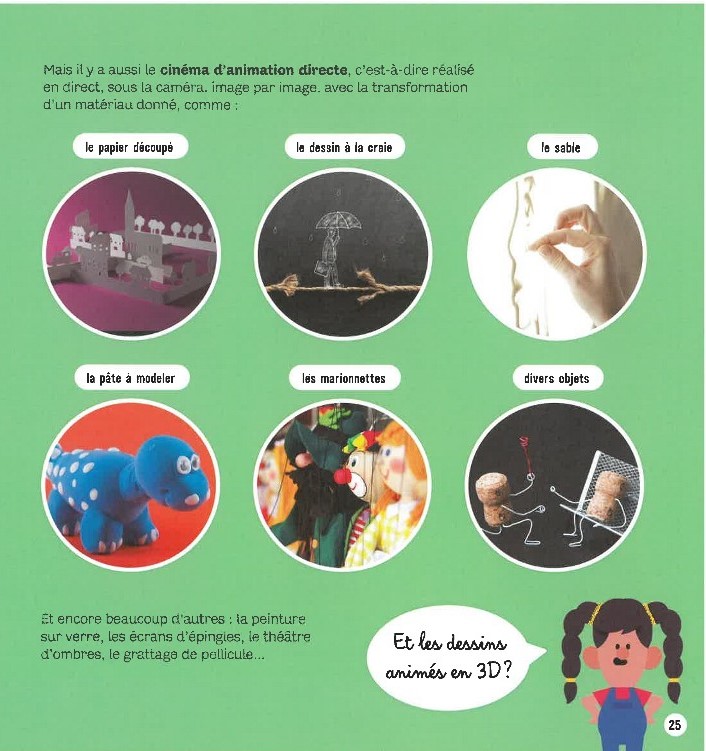 COMMENT FAIT-ON UN DESSIN ANIME ?