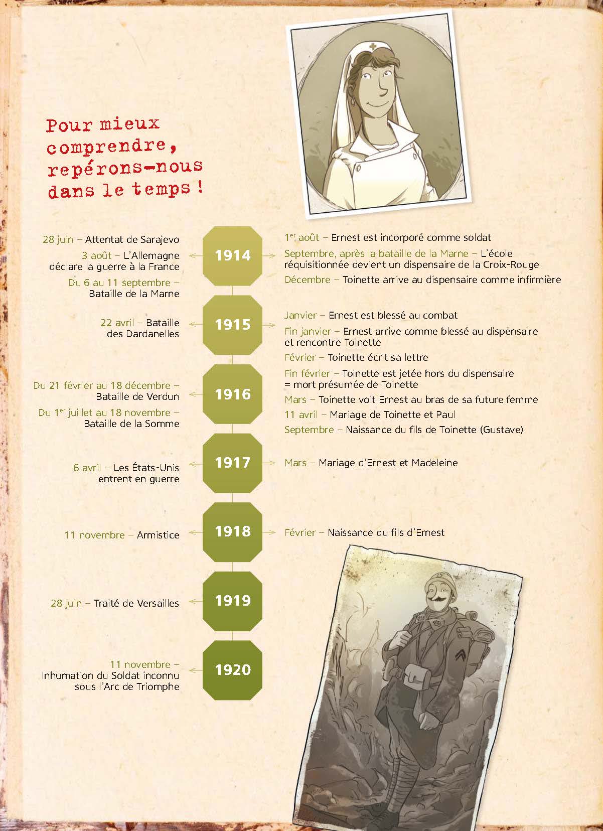 LA BRIGADE DES SOUVENIRS T1 (LA LETTRE DE TOINETTE)