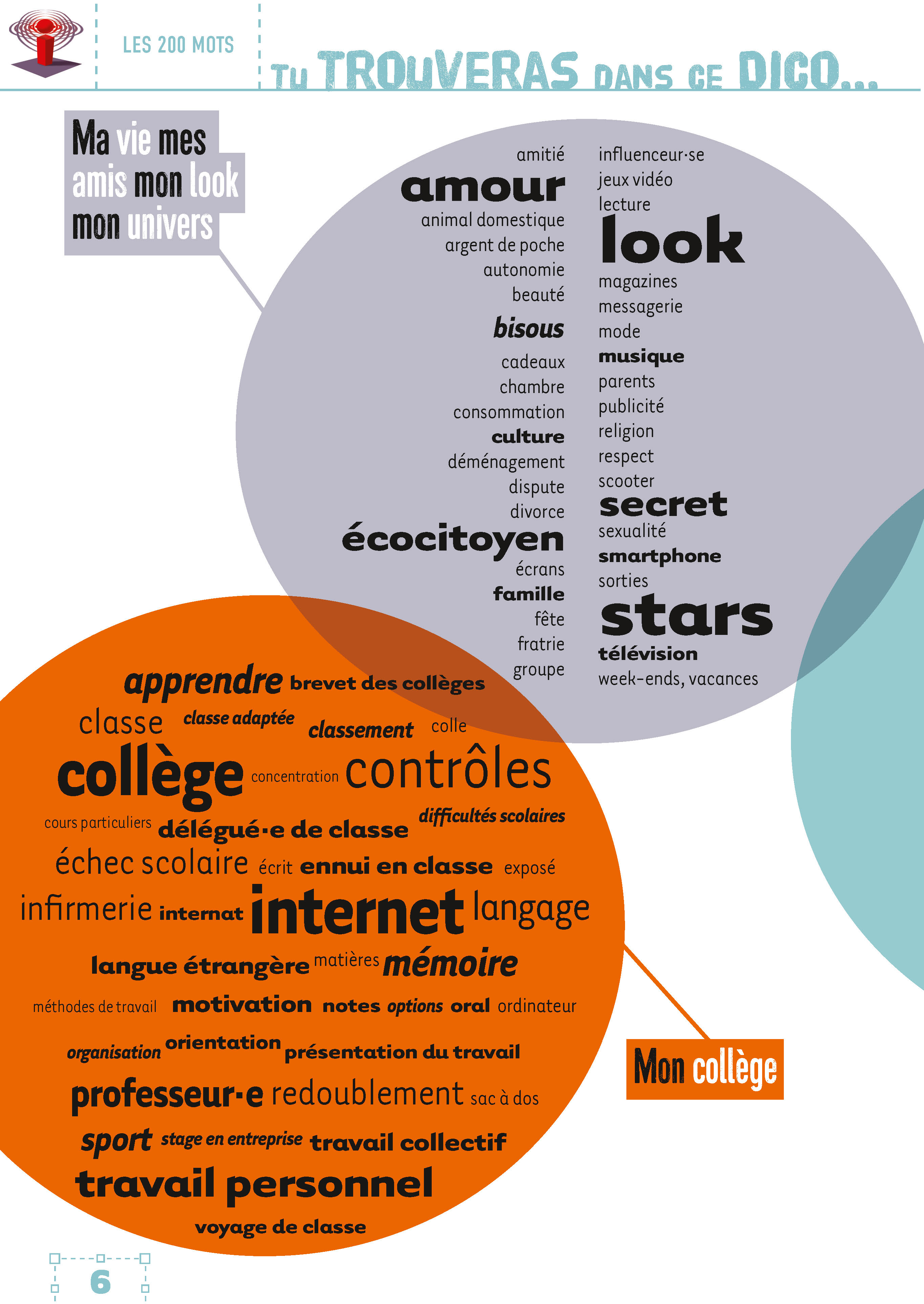 GENERATION ADO LE DICO 2024