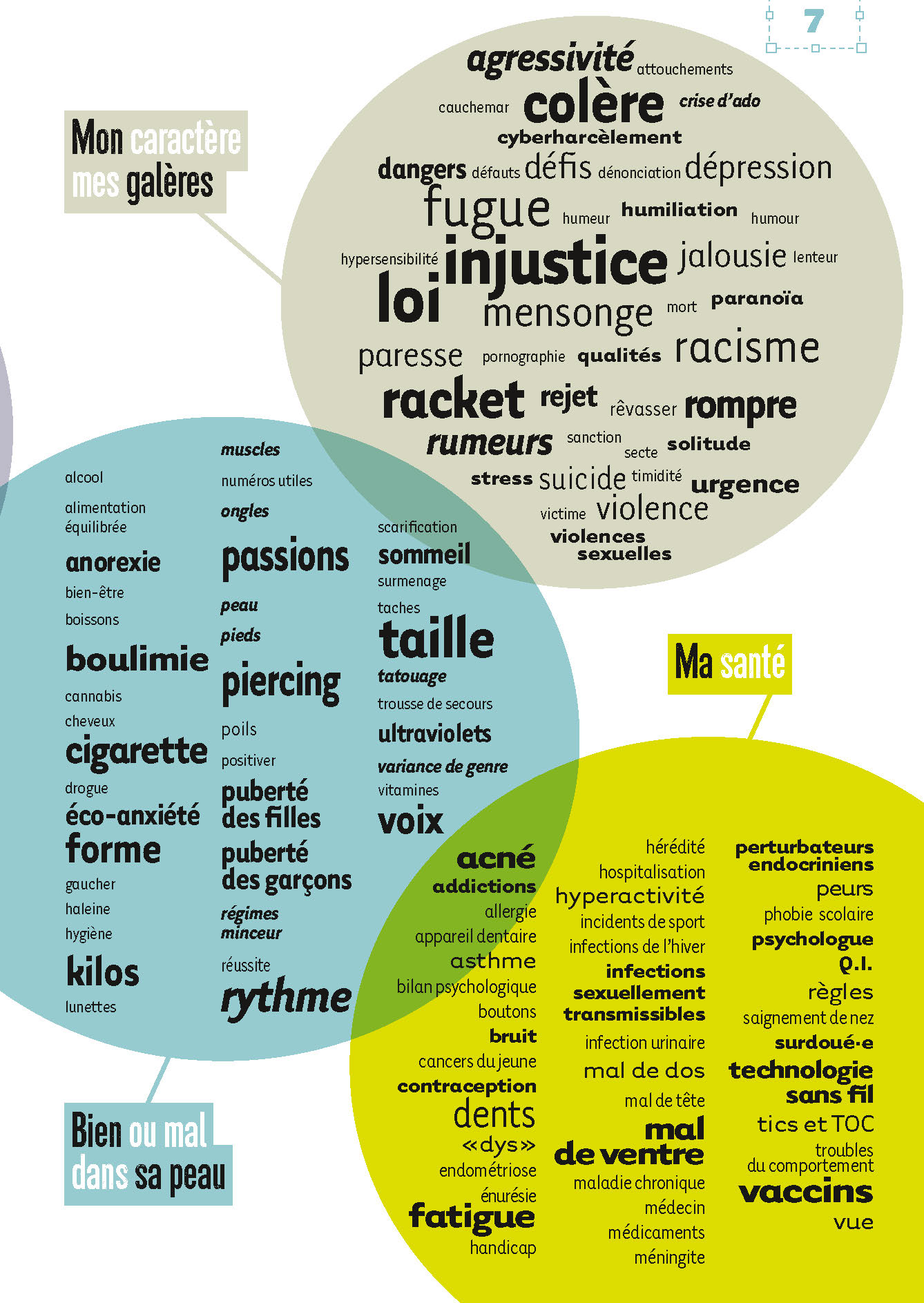 GENERATION ADO LE DICO 2024